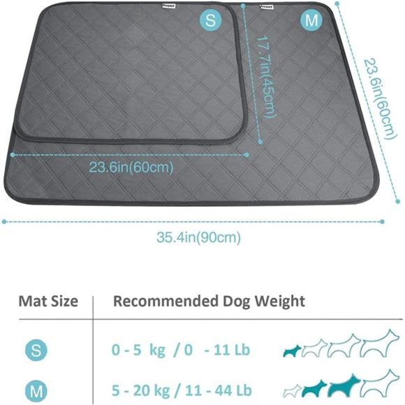 2 Pack Reusable Puppy Pee Pad with Waterproof Bottom, Non Slip Dog Training Pads - Picture 6 of 6